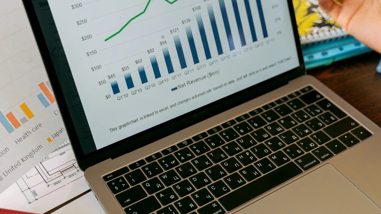 Satış komandası üçün faydalı HubSpot müraciətləri Satış komandası üçün faydalı HubSpot müraciətləri